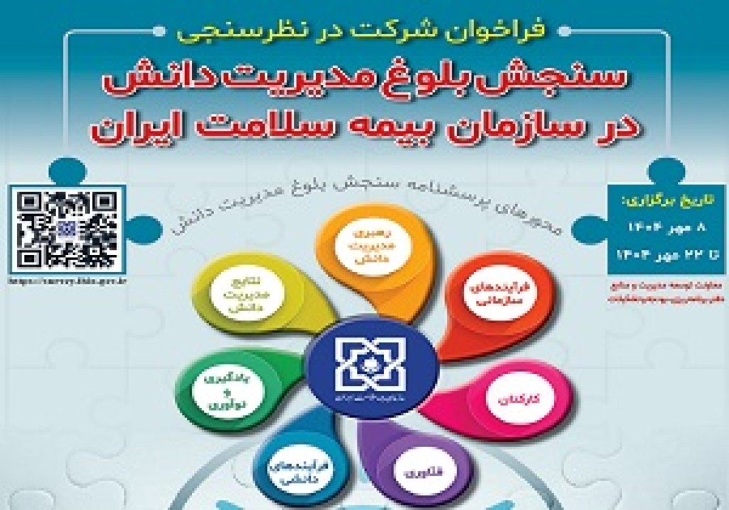 اجرای طرح سنجش بلوغ مدیریت دانش